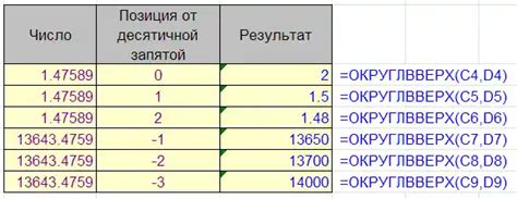 Использование функции "Пауза"