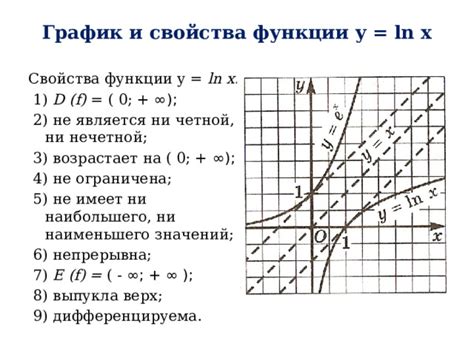 Использование функции ВЕРХ