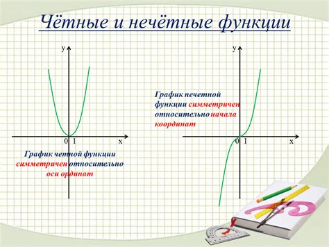 Использование функции ЧЁТНОЕ()