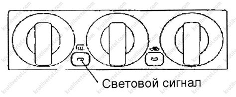 Использование функции кондиционирования заднего стекла