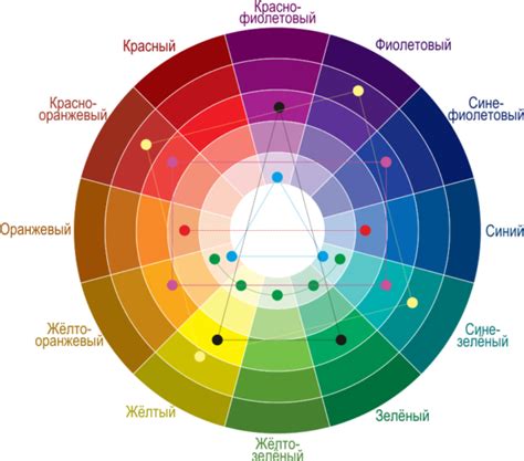 Использование цветов для создания реалистичности