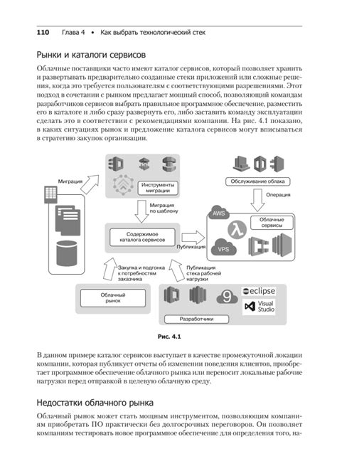 Использование экономичных приложений