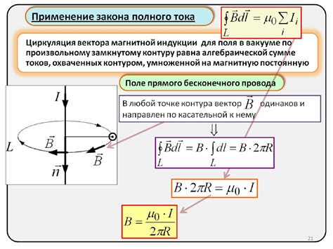 Использование электрического тока для создания магнитного поля