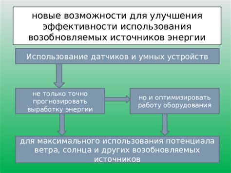 Использование элементов для максимального восстановления энергии