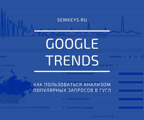 Использование Google Trends для анализа запросов