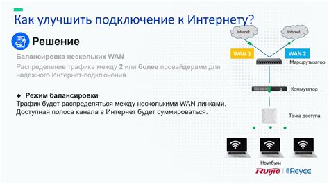 Использование Wi-Fi сетей для более стабильного подключения