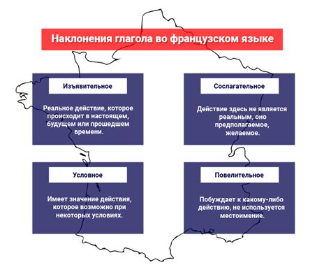 Используйте активную форму