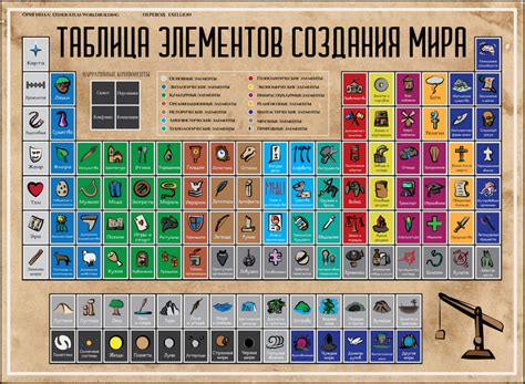 Используйте готовые текстуры для создания мира