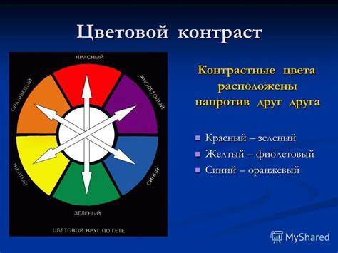 Используйте контрастные цвета