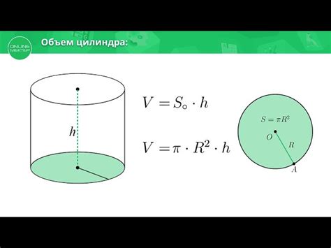 Используйте ленту измерений