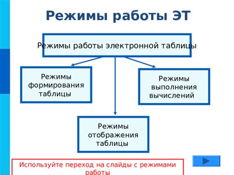 Используйте режимы работы