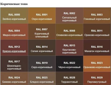 Используйте фильтры и эффекты для усиления коричневого оттенка на фотографии