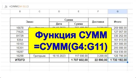 Используйте функцию СУММ