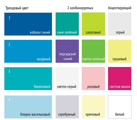 Исследование голубого цвета