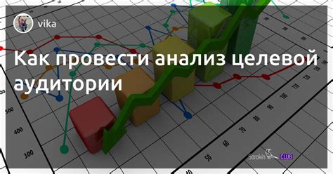 Исследование и анализ аудитории