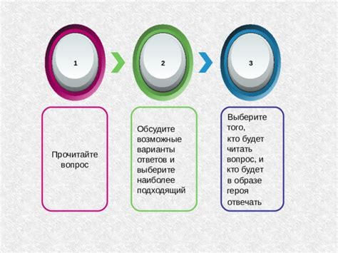 Исследуйте возможные варианты функционала и выберите подходящий