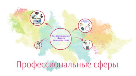 Исследуйте профессиональные сферы