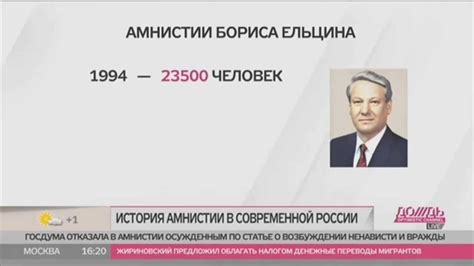 История амнистии в России