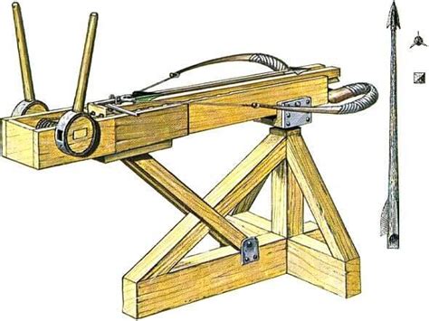 История возникновения катапульты
