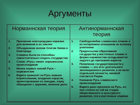 История возникновения эйфории и первых пепельниц