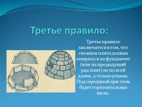 История и предназначение иглу