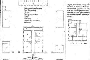 История почтовой службы