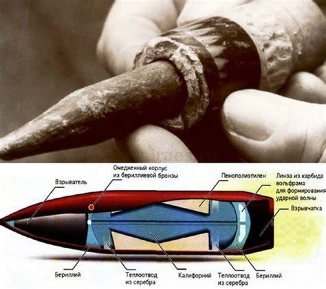 История создания ихоровых пуль