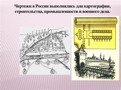 История черчения: современное применение