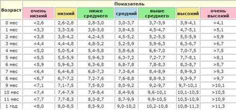 Источники вдохновения для выбора имени для девочки