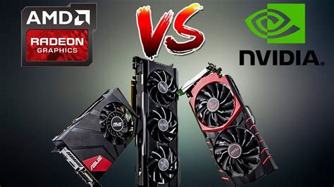 Какие видеокарты NVIDIA поддерживают масштабирование разрешения?