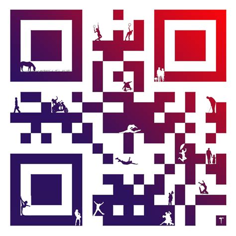 Какие данные можно закодировать в QR коде?