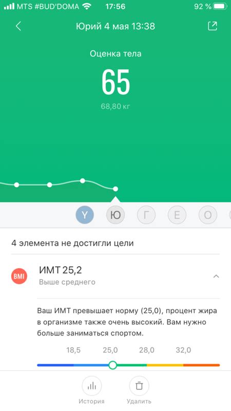 Какие данные синхронизируются между Mi Band 4 и приложением Здоровье на iPhone?