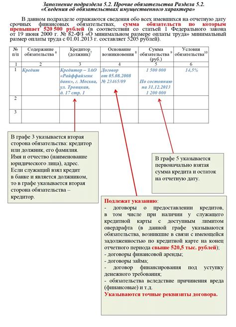 Какие данные содержит список кредиторов