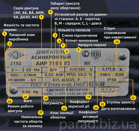 Какие еще параметры влияют на мощность двигателя?