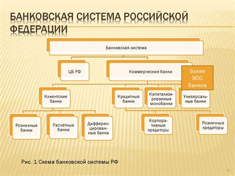 Какие классификации можно прогнозировать с помощью логистической регрессии