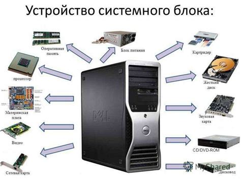 Какие комплектующие нужны для адаптации?