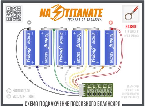 Какие компоненты требуют подключения титаната