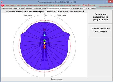 Какие признаки ауры можно определить?