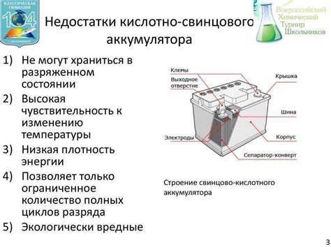 Какие типы аккумуляторов используются в смартфонах?