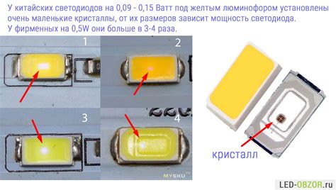 Какое напряжение чаще всего используется для светодиодов