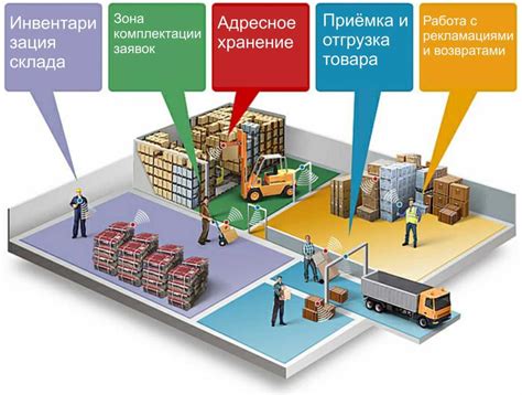 Какой режим работы максимально эффективный для работы на складе?