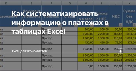 Какую информацию можно получить о платежах