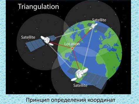 Какую роль играет глобальная навигация в MITNAV?