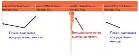 Как Яндекс может оптимизировать работу с танками?