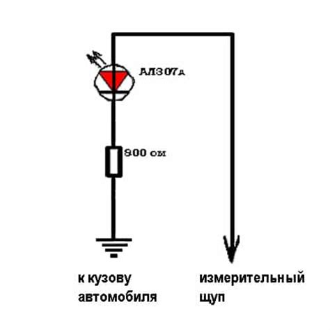 Как активировать габариты на ВАЗ 2110