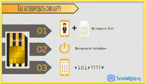 Как активировать SIM-карту Билайн