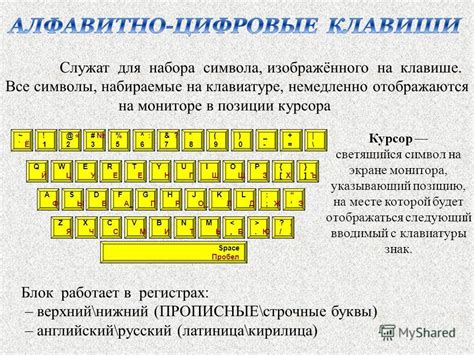 Как включить символы верхнего регистра на клавиатуре