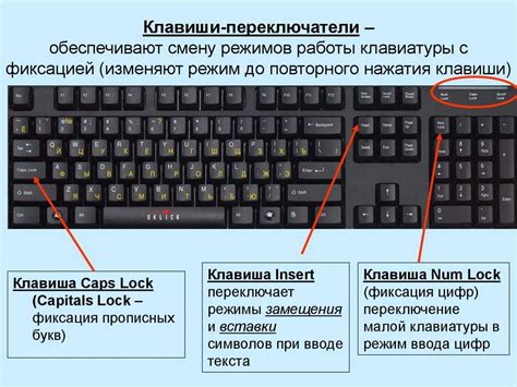 Как включить экранную клавиатуру на компьютере