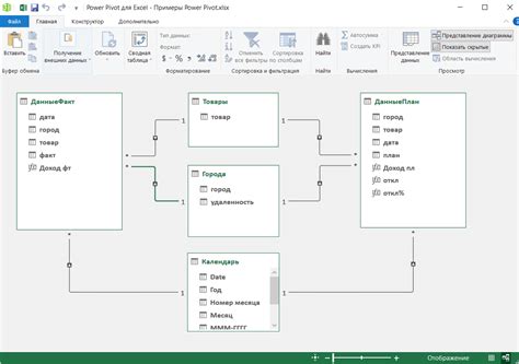 Как включить Power Pivot Excel?