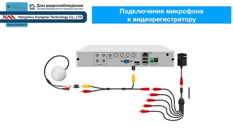 Как встроенные микрофоны помогают устранить шум